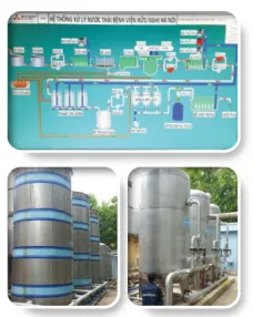 Tư vấn, thiết kế, thi công, lắp đặt trạm xử lý nước thải Bệnh viện Hữu Nghị - Hà Nội